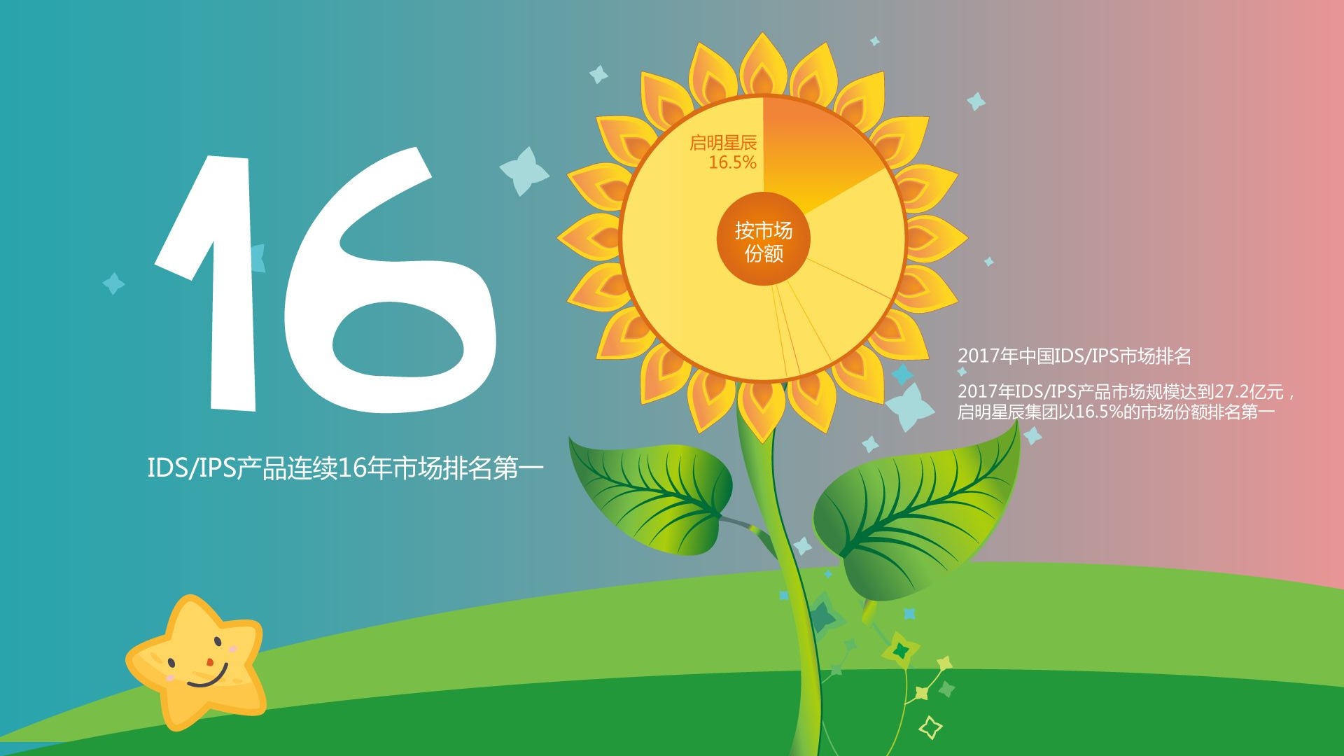 ��������(�й���)���¹ٷ���վ