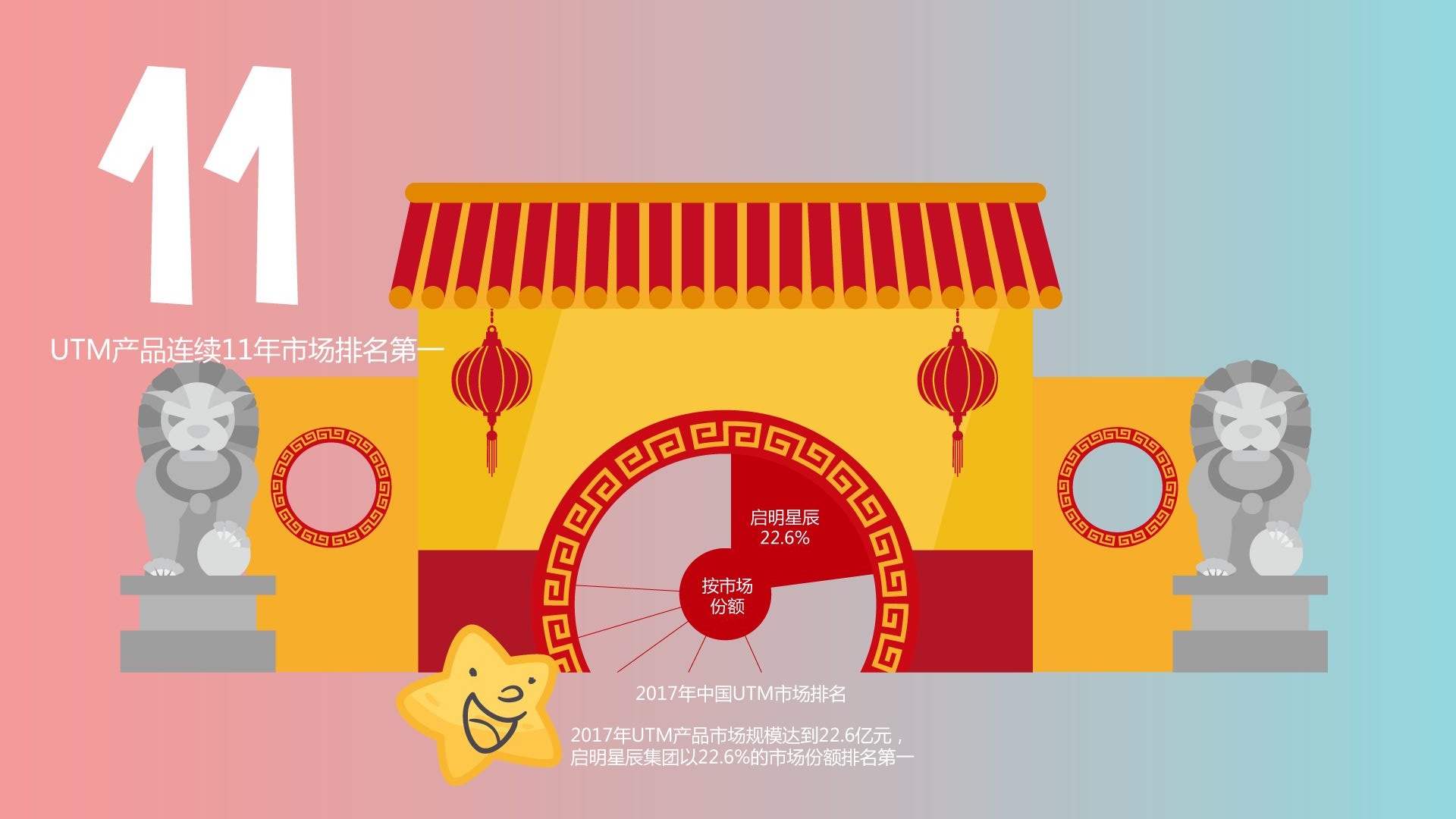 ��������(�й���)���¹ٷ���վ