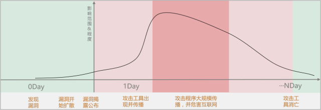 ��������(�й���)���¹ٷ���վ