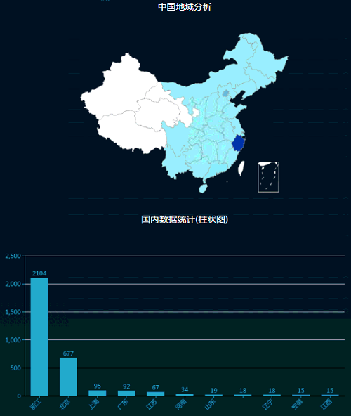 ��������(�й���)���¹ٷ���վ