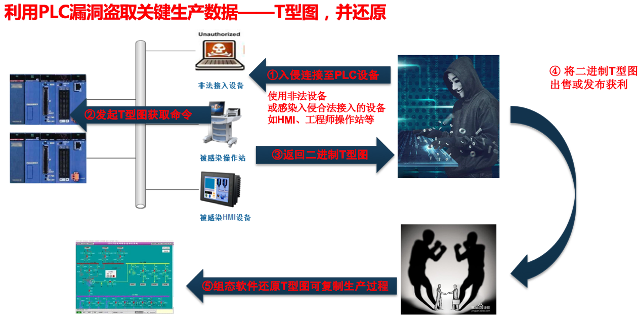 ��������(�й���)���¹ٷ���վ