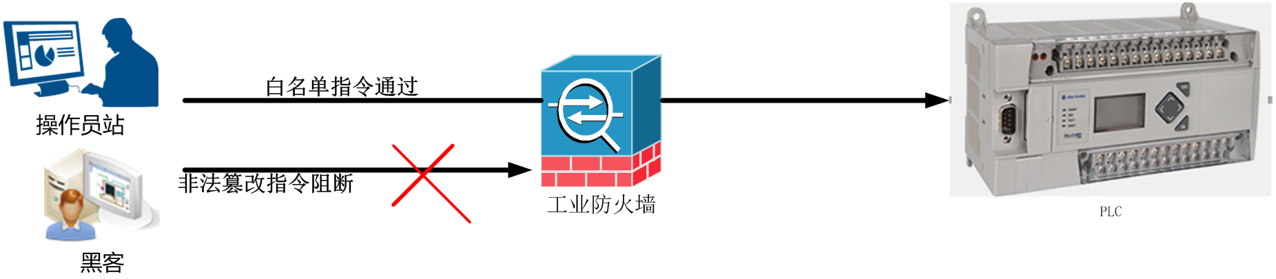 ��������(�й���)���¹ٷ���վ