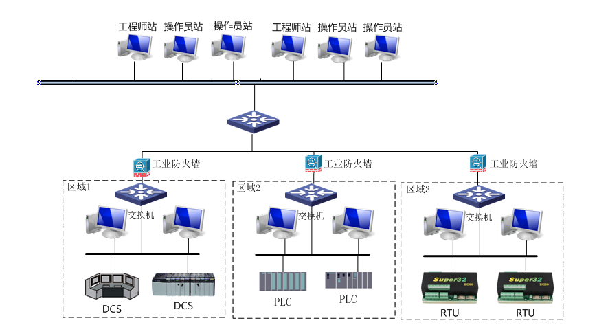 ��������(�й���)���¹ٷ���վ