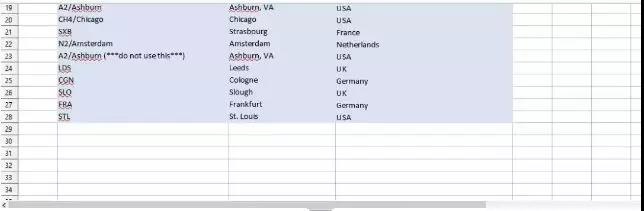 ��������(�й���)���¹ٷ���վ