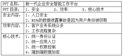 ��������(�й���)���¹ٷ���վ