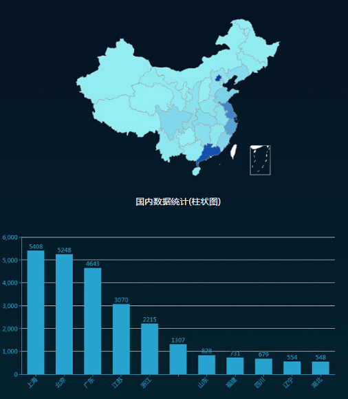 ��������(�й���)���¹ٷ���վ