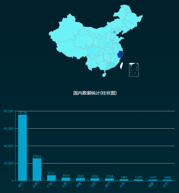 ��������(�й���)���¹ٷ���վ