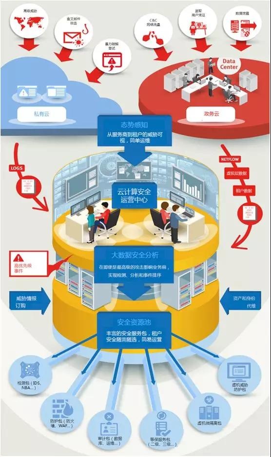 ��������(�й���)���¹ٷ���վ