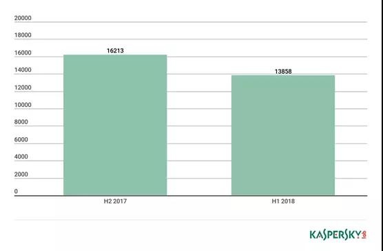 ��������(�й���)���¹ٷ���վ