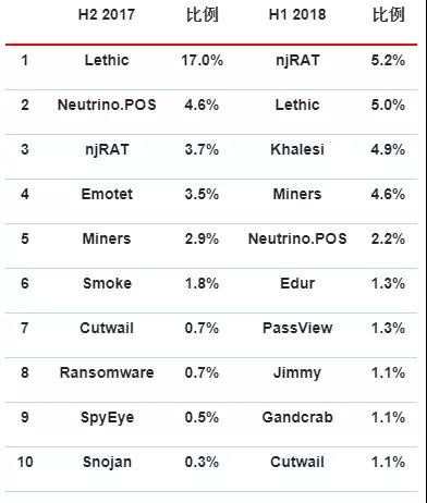 ��������(�й���)���¹ٷ���վ