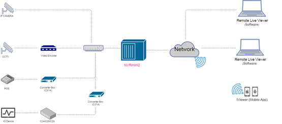 ��������(�й���)���¹ٷ���վ