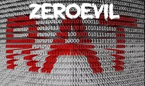 ��������(�й���)���¹ٷ���վ