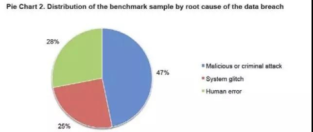 ��������(�й���)���¹ٷ���վ