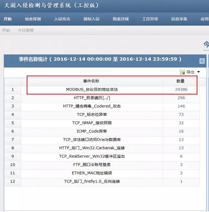 ��������(�й���)���¹ٷ���վ