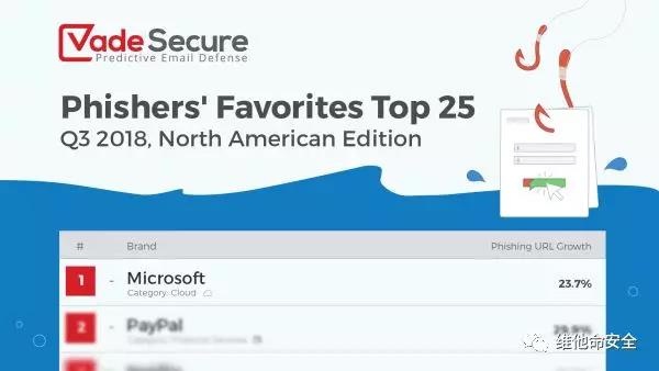 ��������(�й���)���¹ٷ���վ