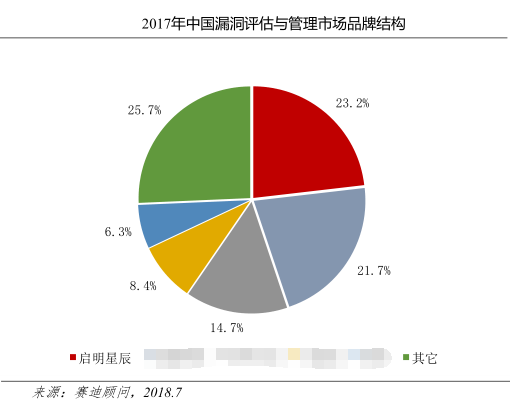 ��������(�й���)���¹ٷ���վ