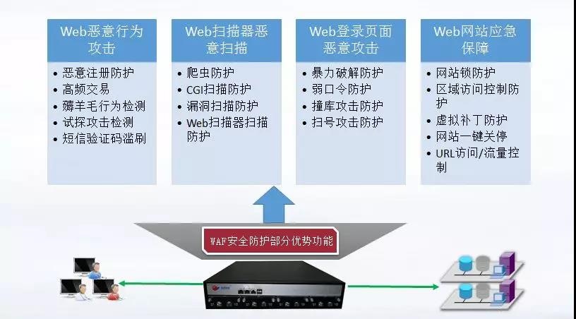 ��������(�й���)���¹ٷ���վ