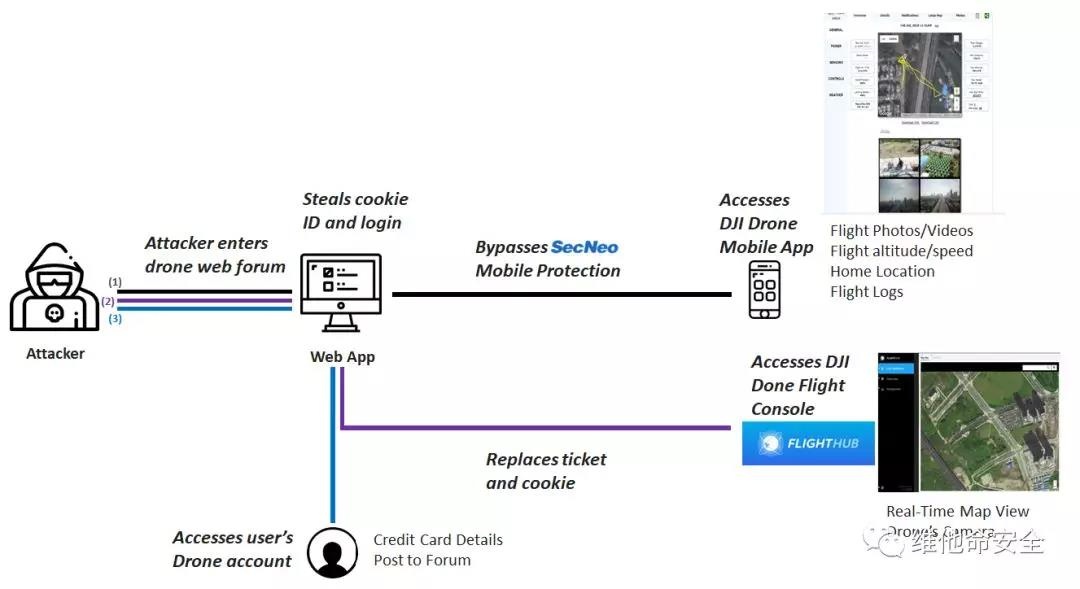 ��������(�й���)���¹ٷ���վ
