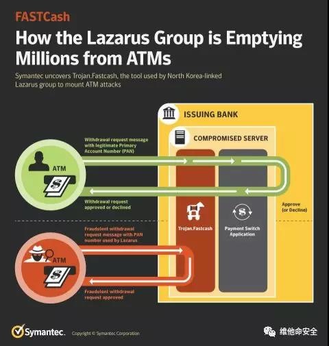 ��������(�й���)���¹ٷ���վ