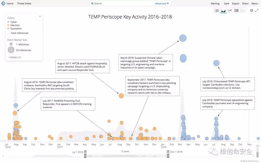 ��������(�й���)���¹ٷ���վ