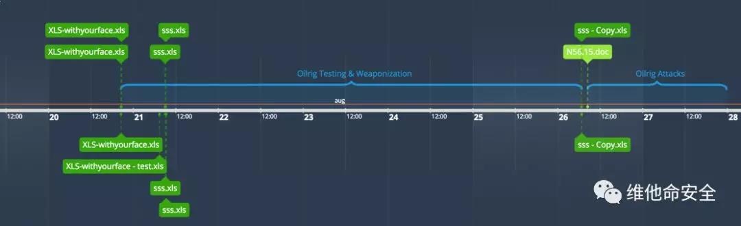 ��������(�й���)���¹ٷ���վ