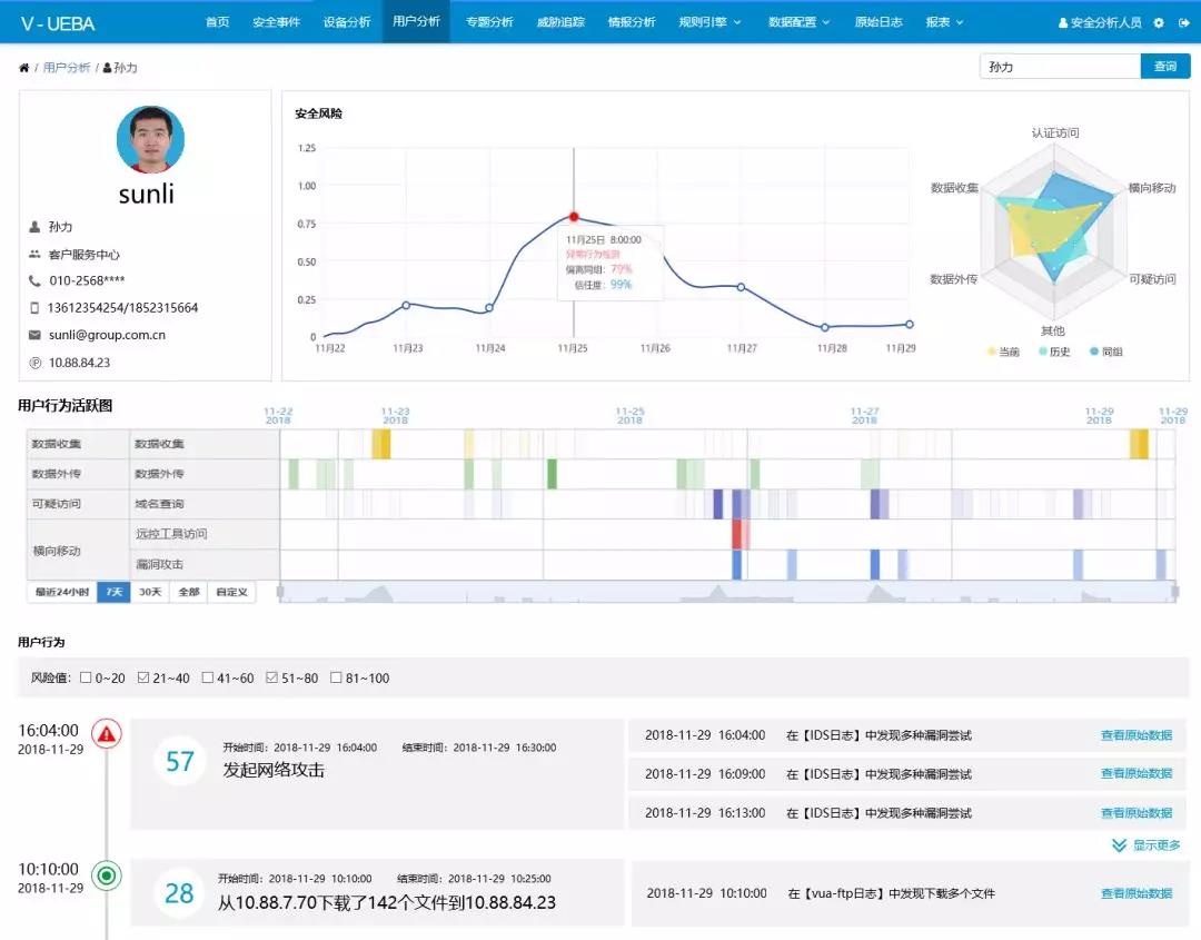 ��������(�й���)���¹ٷ���վ