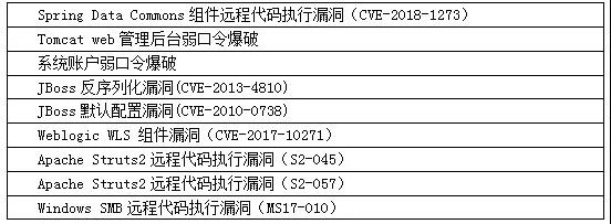 ��������(�й���)���¹ٷ���վ