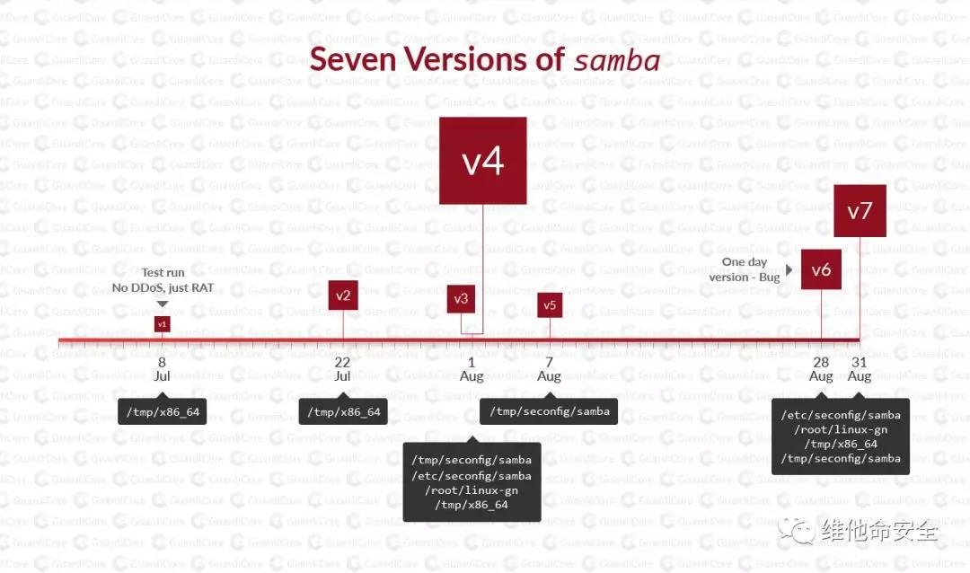 ��������(�й���)���¹ٷ���վ