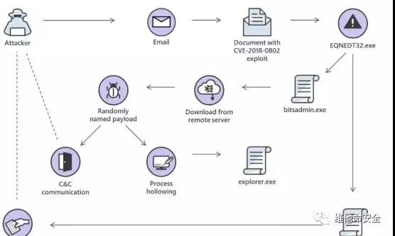 ��������(�й���)���¹ٷ���վ