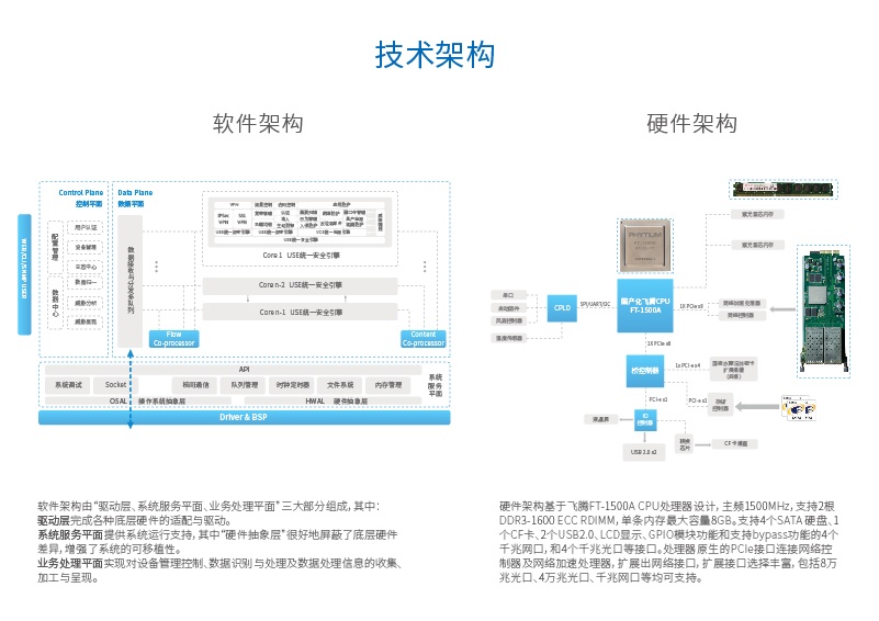 ��������(�й���)���¹ٷ���վ