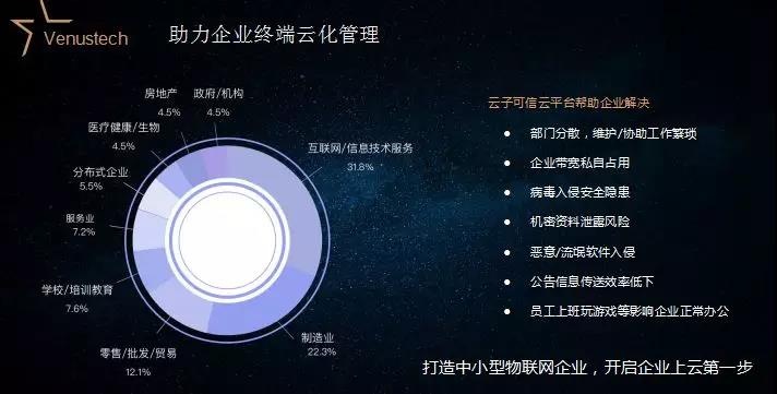 ��������(�й���)���¹ٷ���վ