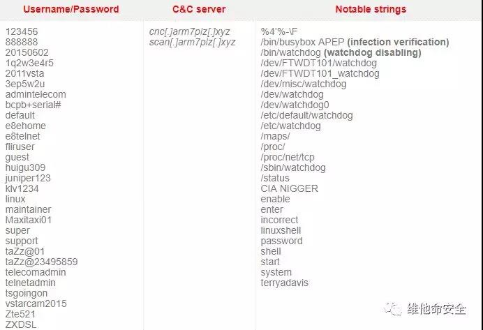 ��������(�й���)���¹ٷ���վ