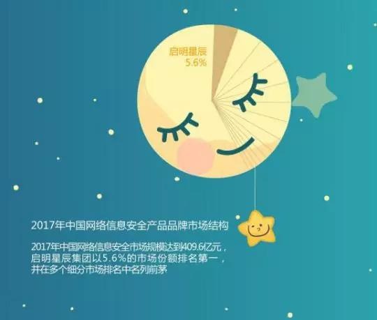 ��������(�й���)���¹ٷ���վ