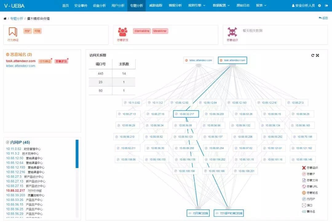 ��������(�й���)���¹ٷ���վ