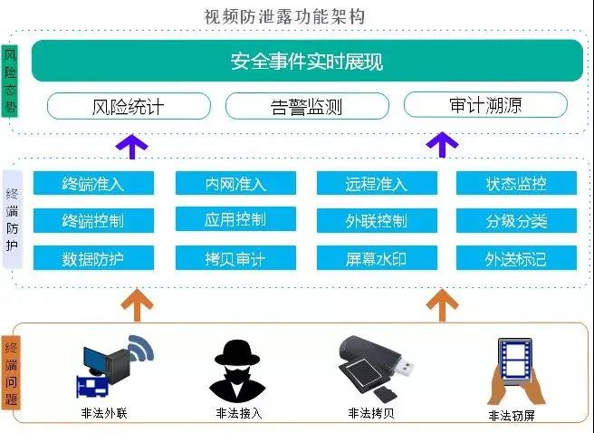 ��������(�й���)���¹ٷ���վ