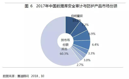 ��������(�й���)���¹ٷ���վ