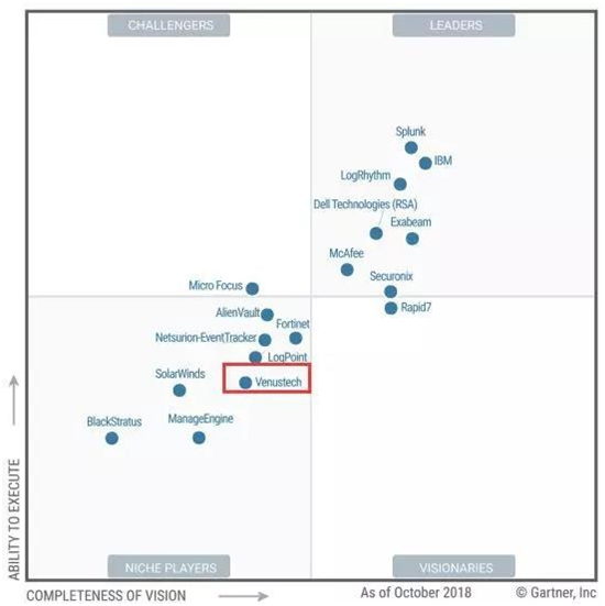 ��������(�й���)���¹ٷ���վ