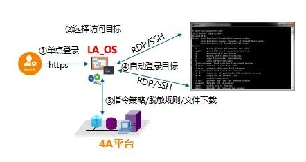 ��������(�й���)���¹ٷ���վ