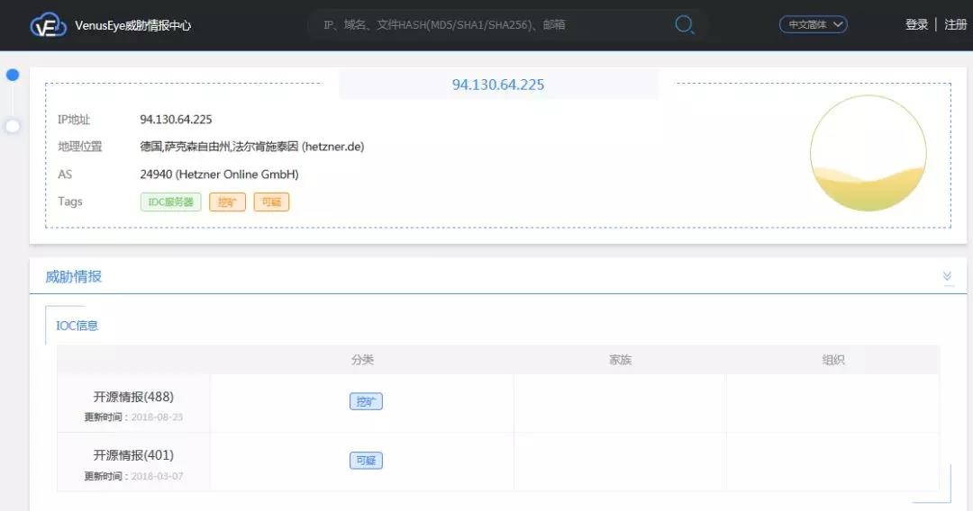 ��������(�й���)���¹ٷ���վ