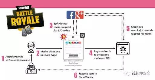 ��������(�й���)���¹ٷ���վ