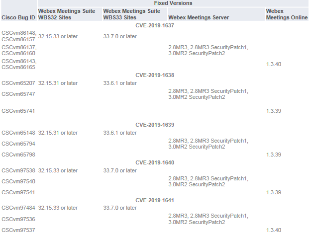 ��������(�й���)���¹ٷ���վ