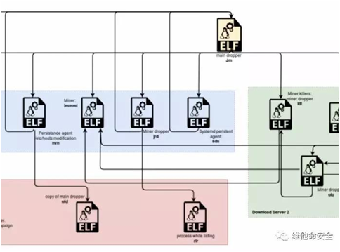 ��������(�й���)���¹ٷ���վ