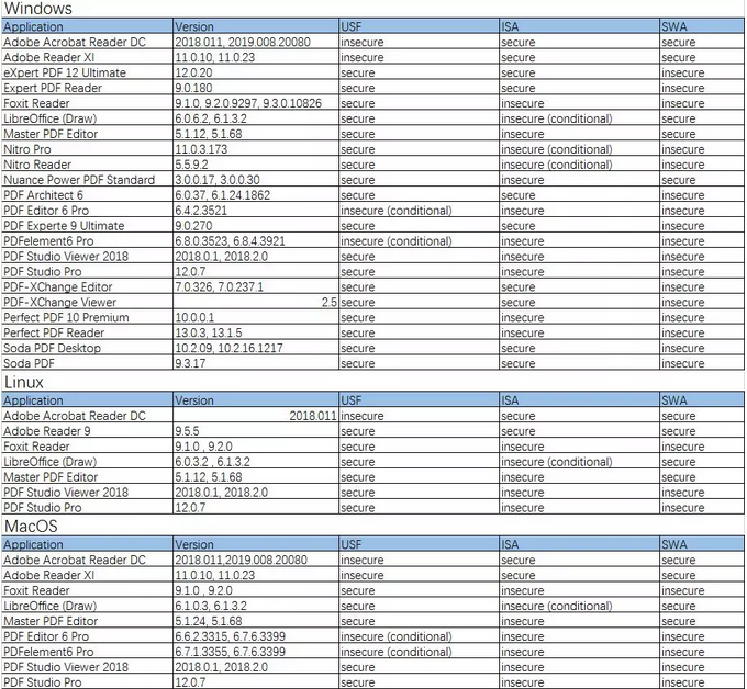 ��������(�й���)���¹ٷ���վ