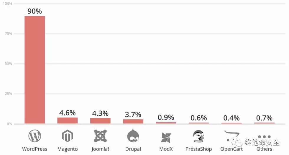 ��������(�й���)���¹ٷ���վ