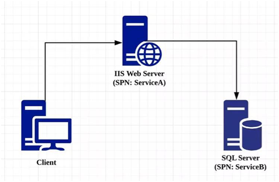 ��������(�й���)���¹ٷ���վ