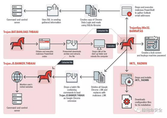 ��������(�й���)���¹ٷ���վ