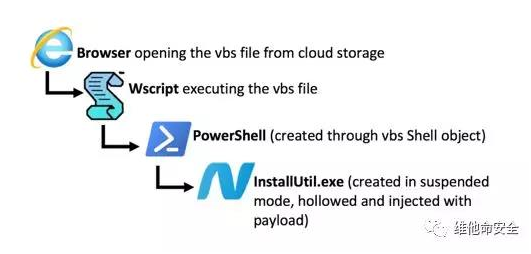 ��������(�й���)���¹ٷ���վ