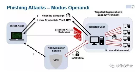 ��������(�й���)���¹ٷ���վ