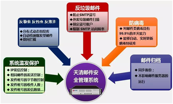 ��������(�й���)���¹ٷ���վ