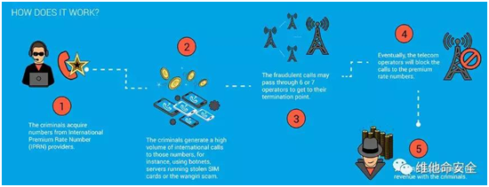 ��������(�й���)���¹ٷ���վ